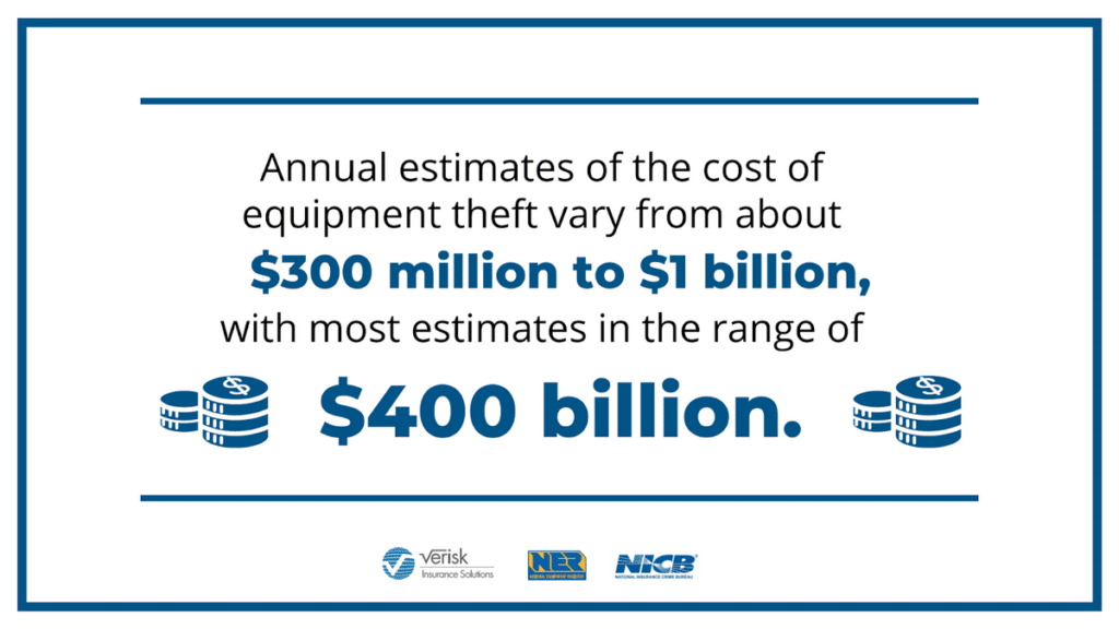 Annual estimates of the cost of equipment theft