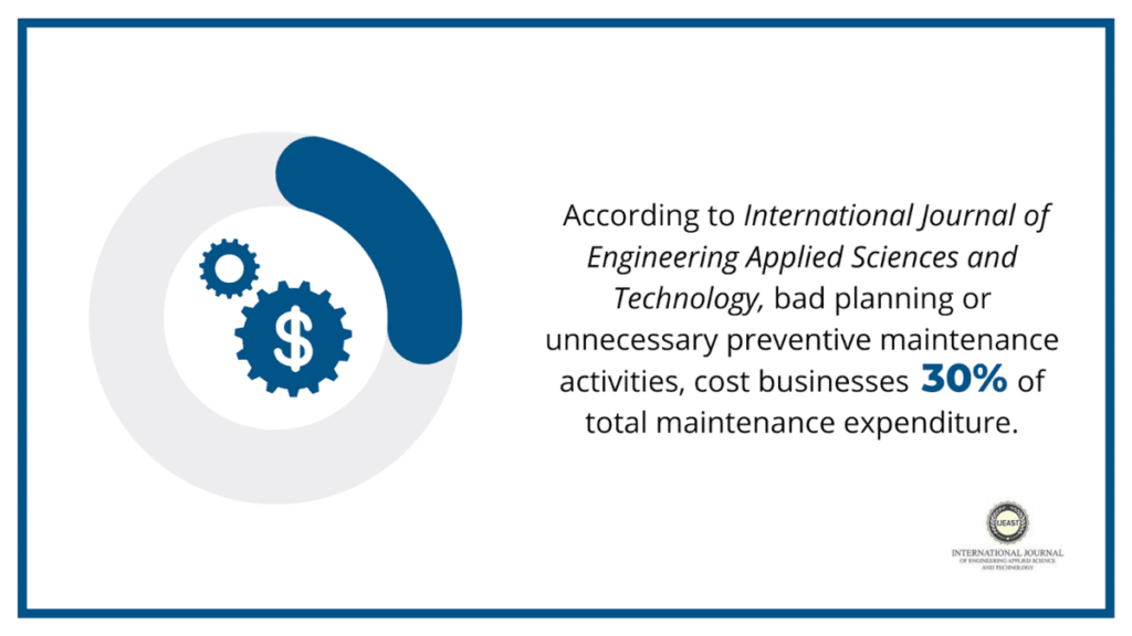 Why is an asset management system important