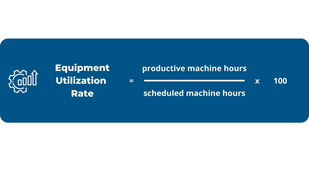 Equipment utilization rate definition